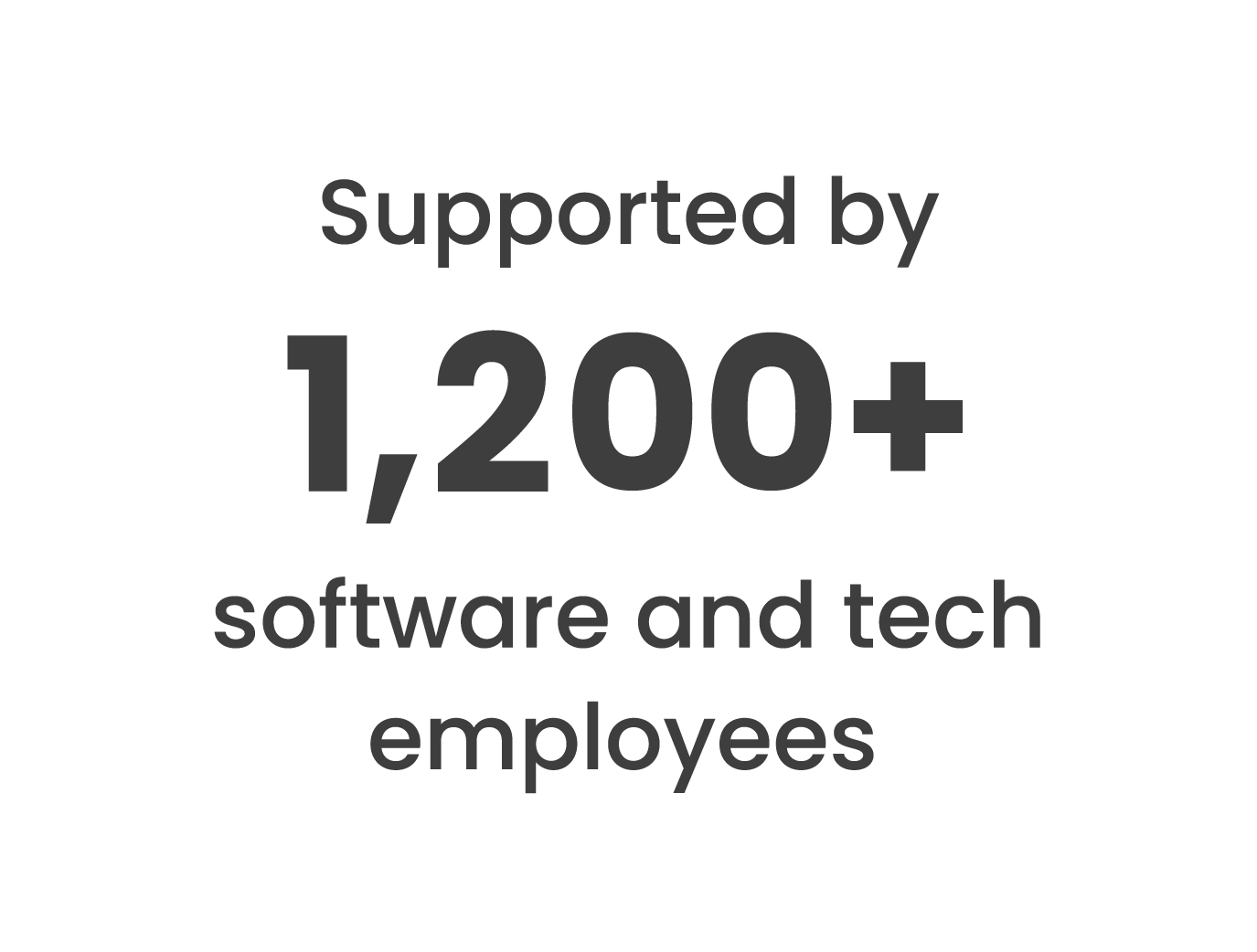 Supported by more than 1,200 software and tech employees